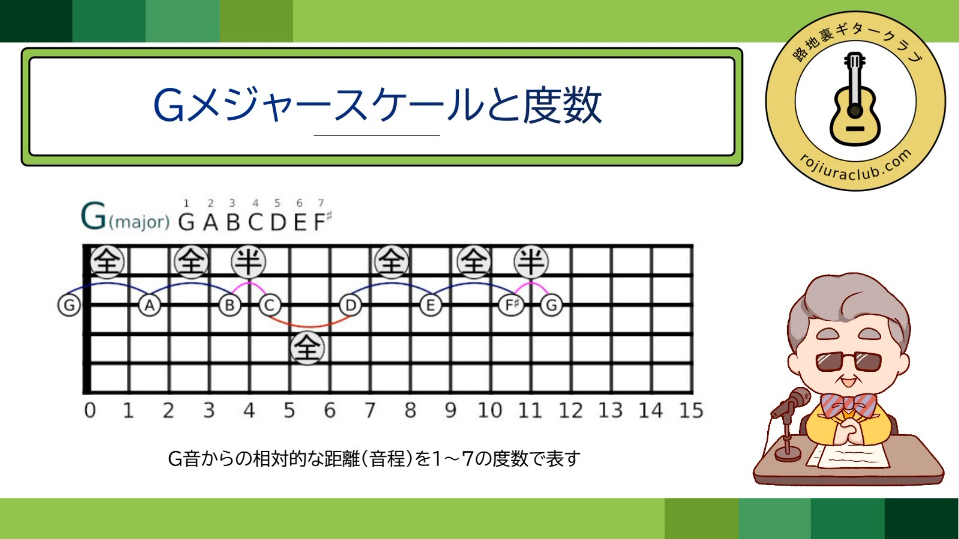 スナップショット005