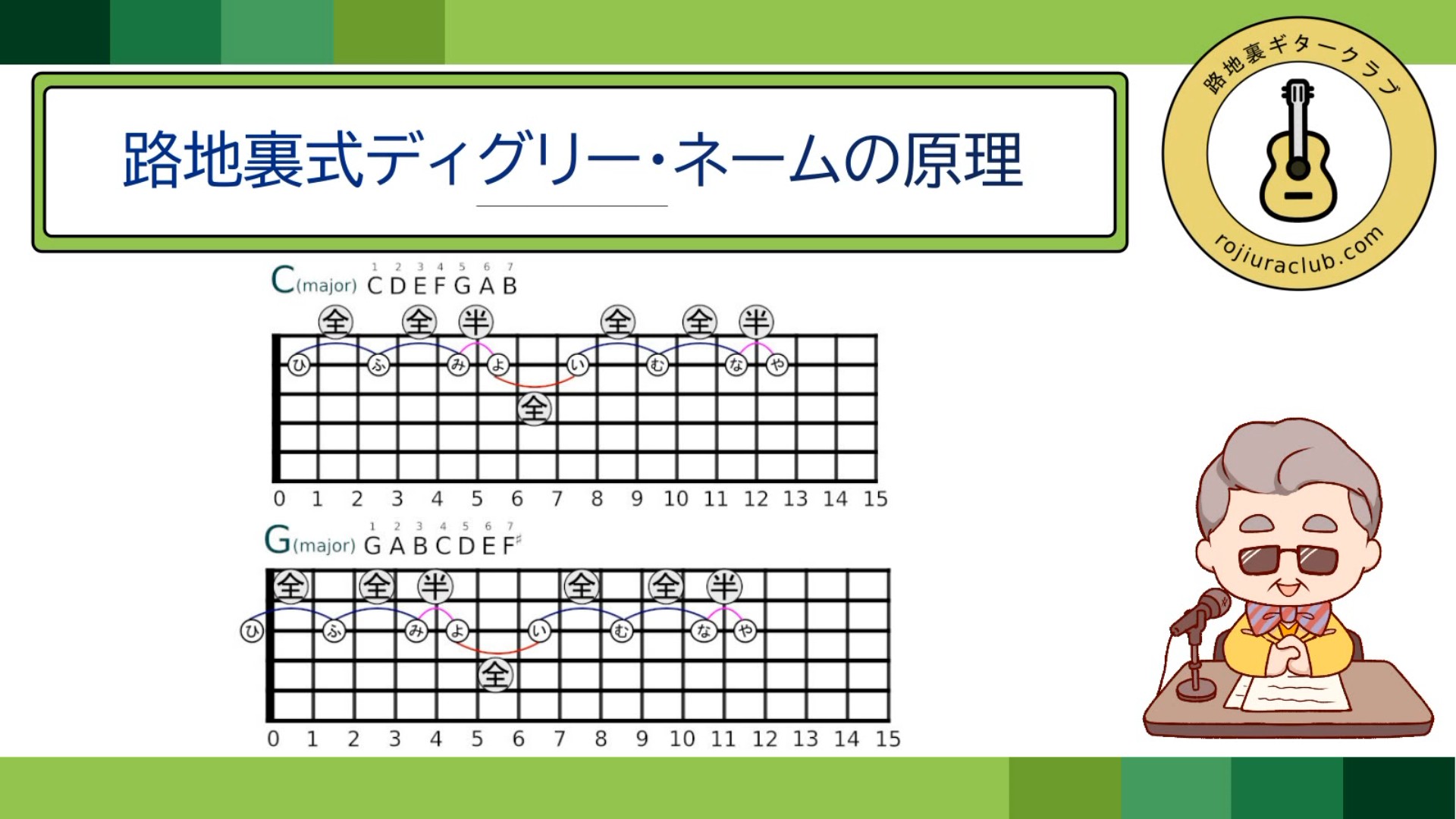 スナップショット006