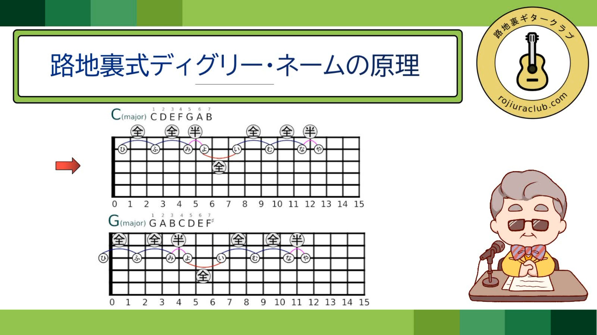 スナップショット007