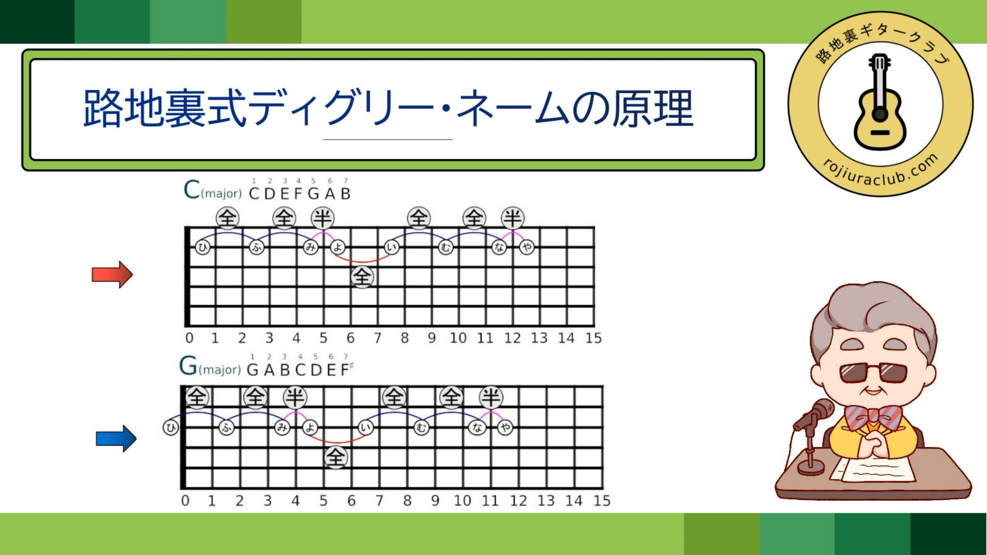 スナップショット008