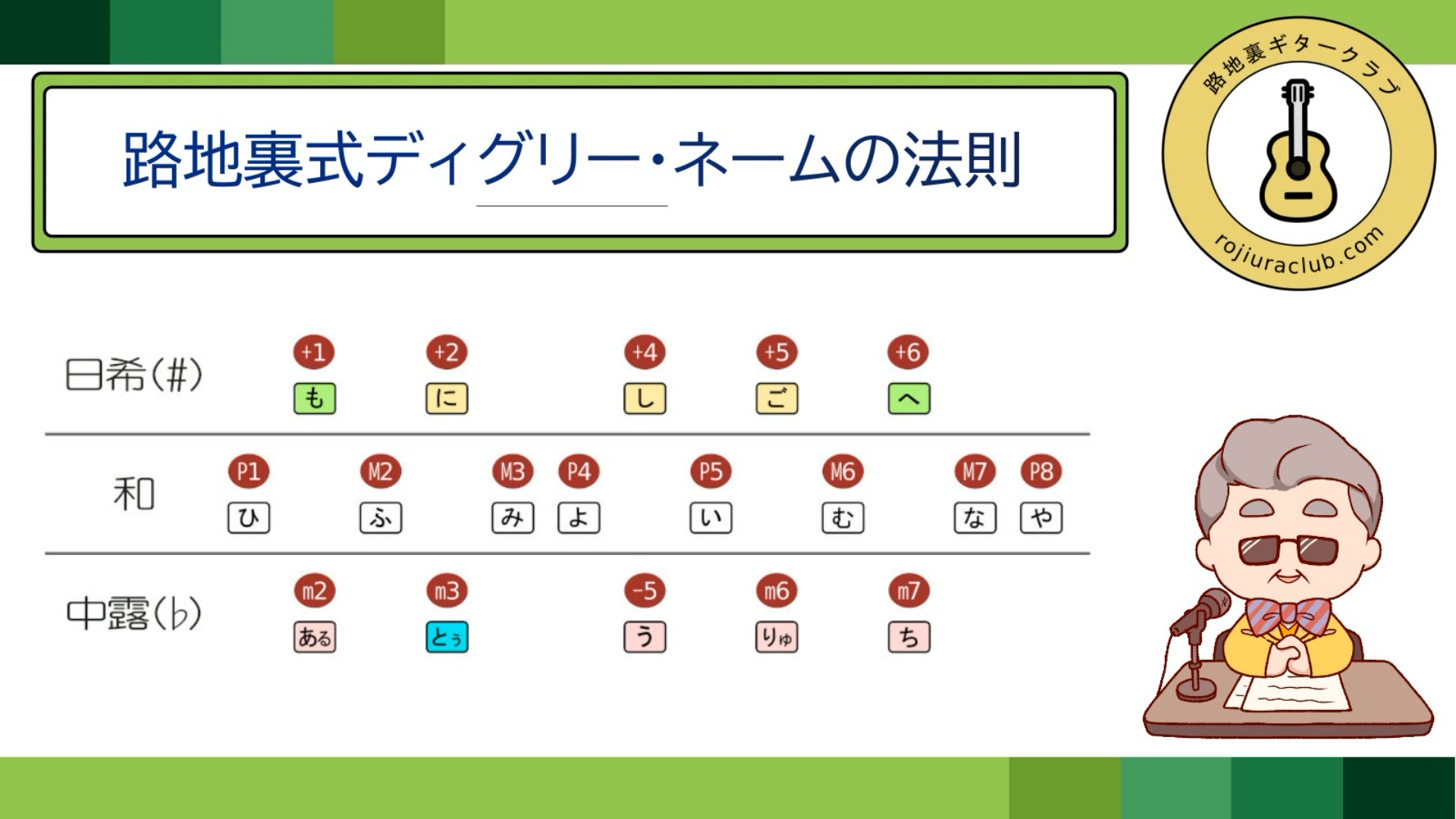 スナップショット009
