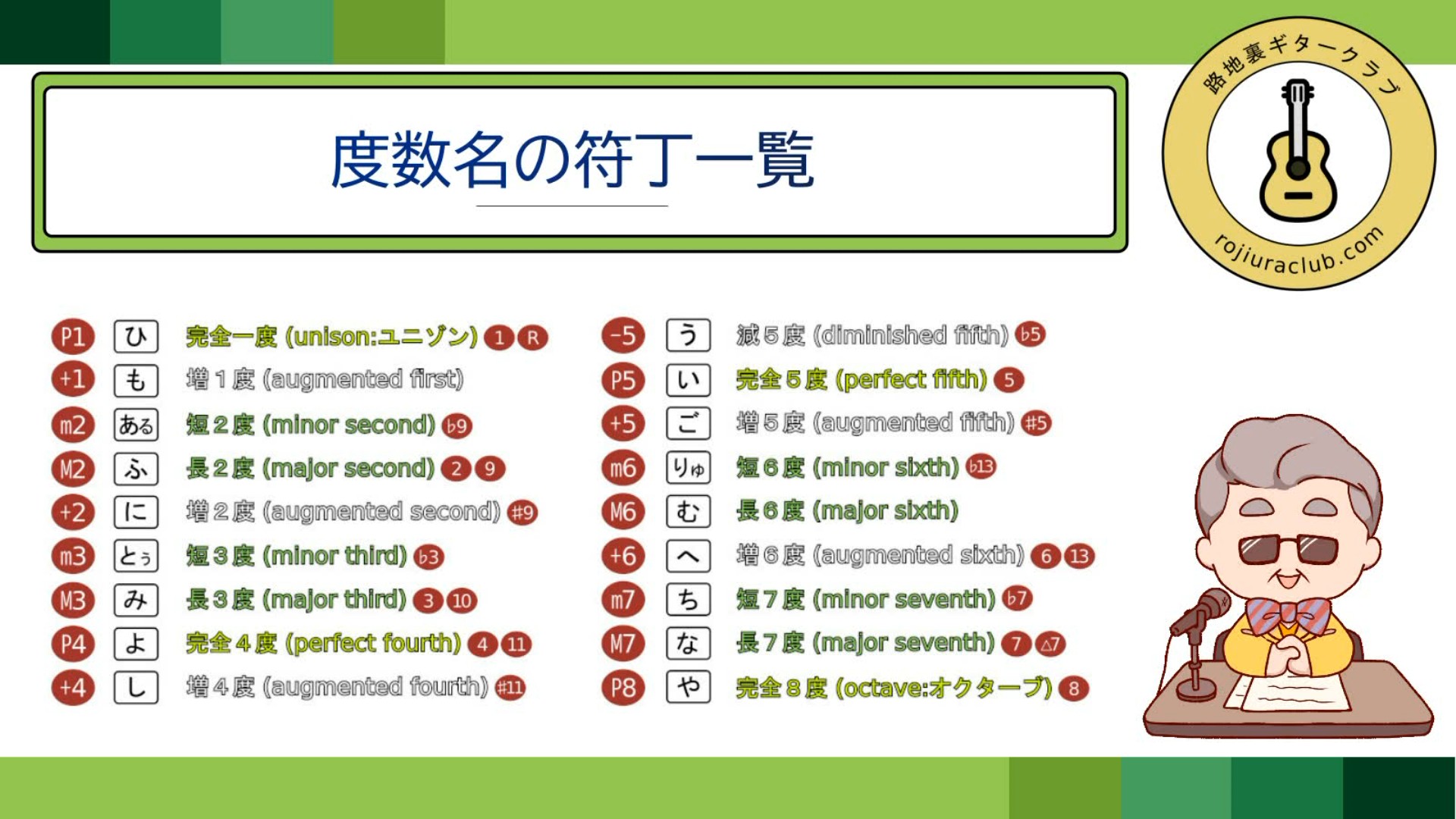スナップショット010