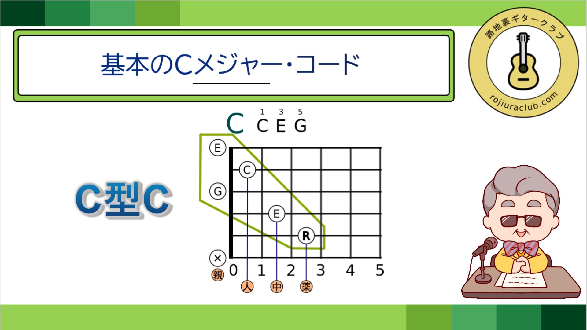 スナップショット004