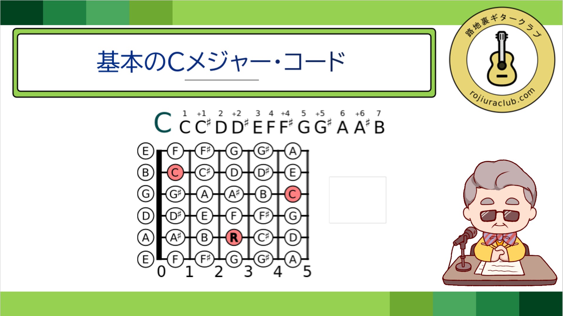 スナップショット005