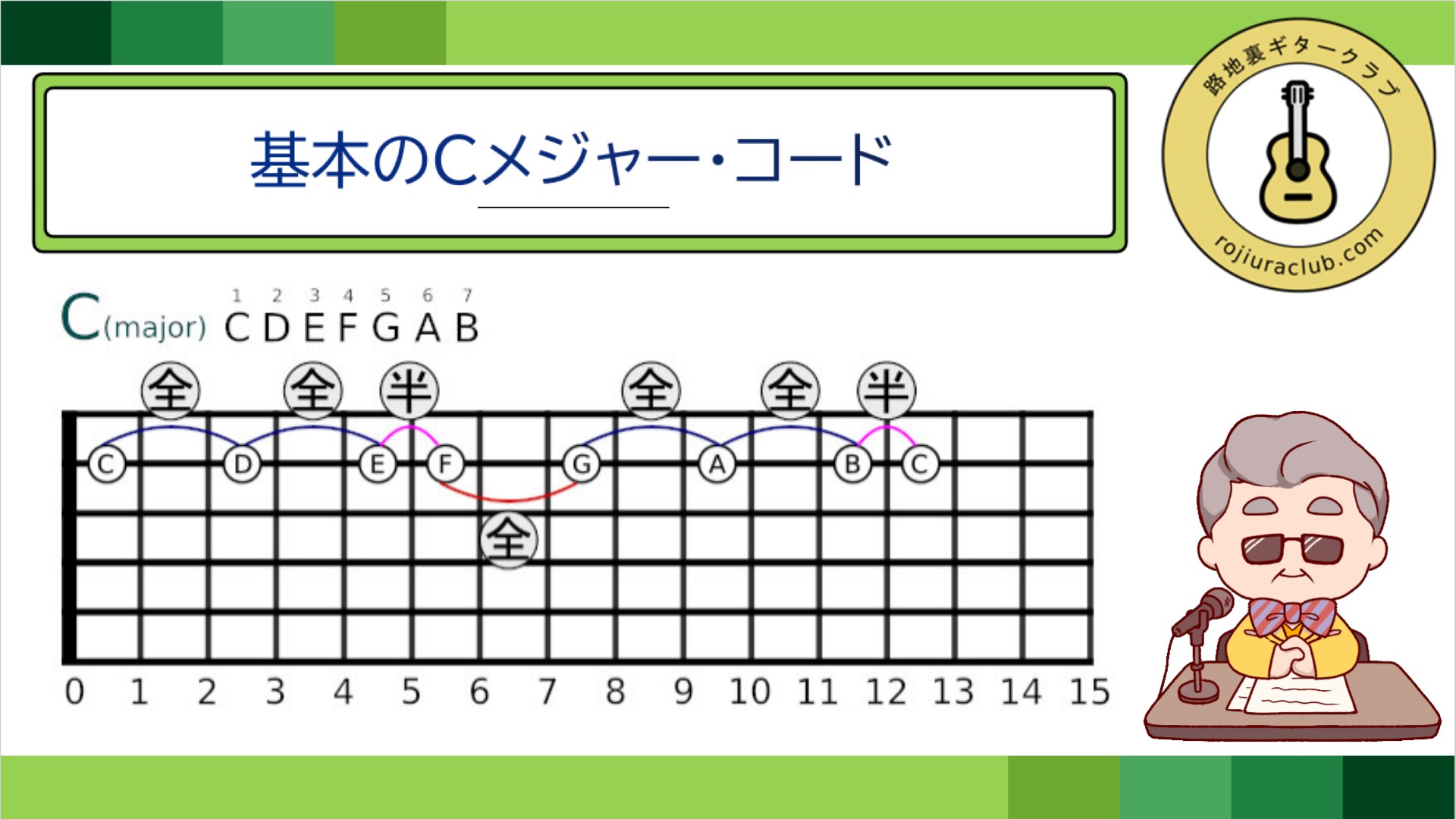 スナップショット007