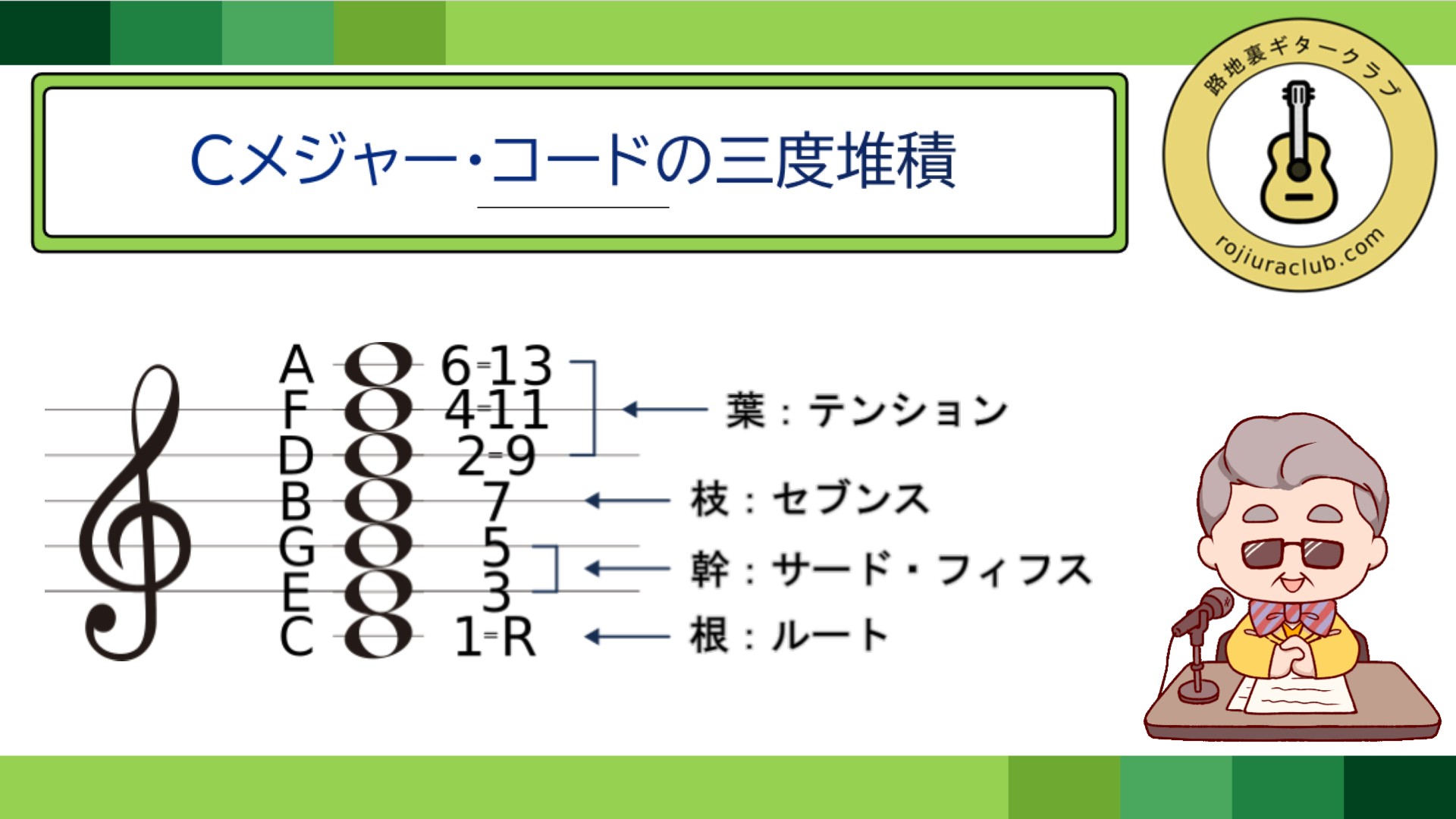 スナップショット010