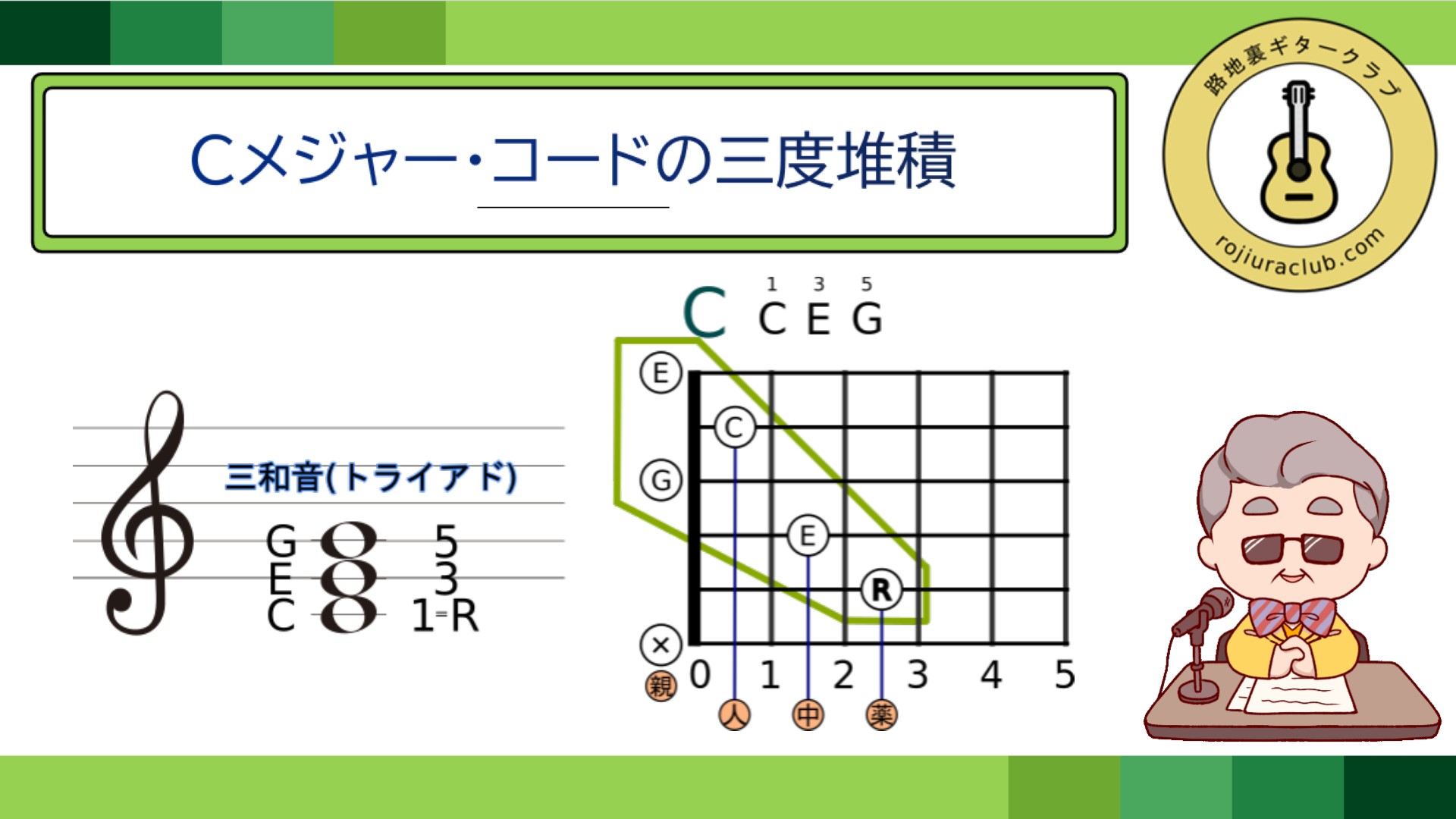 スナップショット012