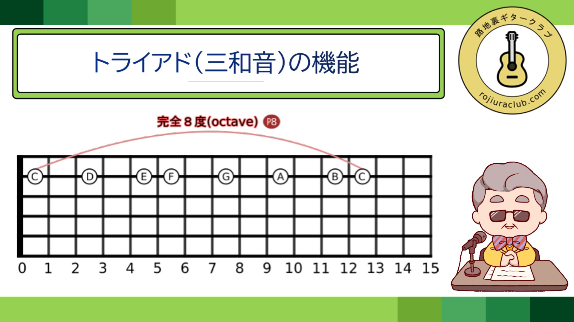 スナップショット014