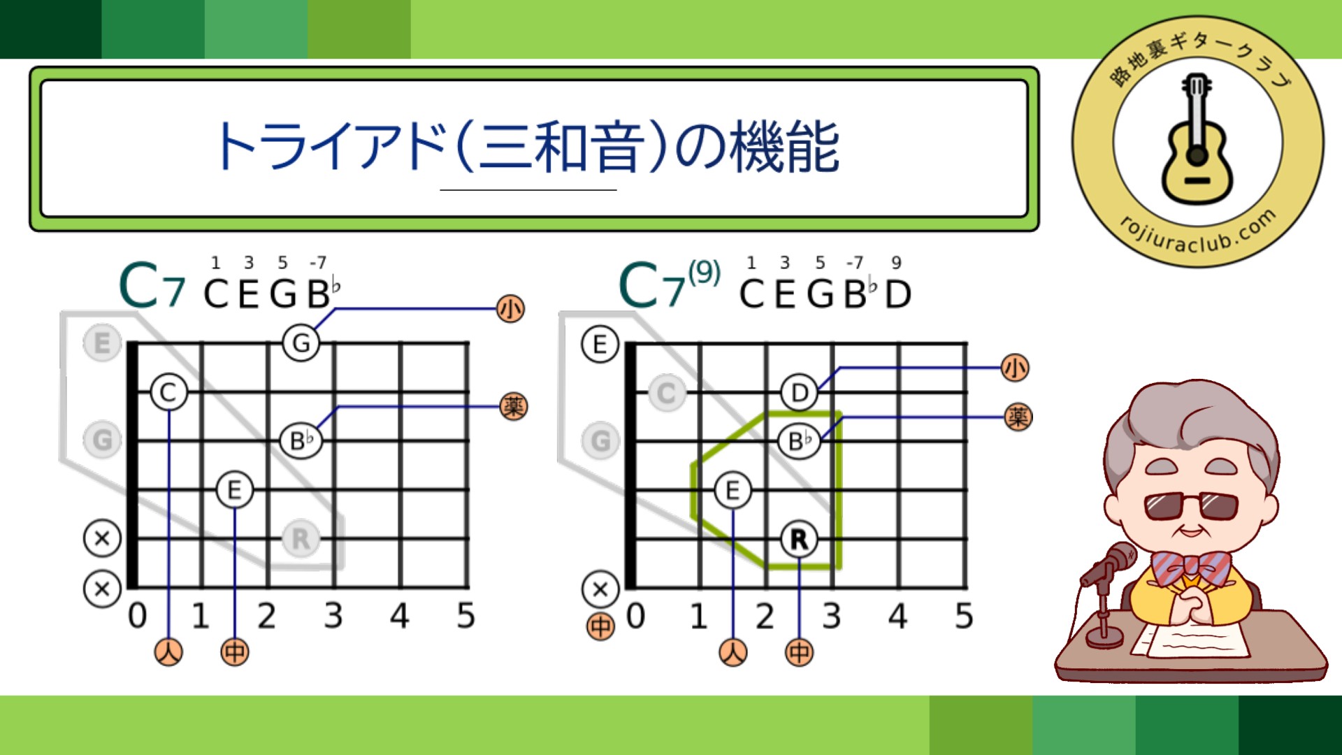 スナップショット018