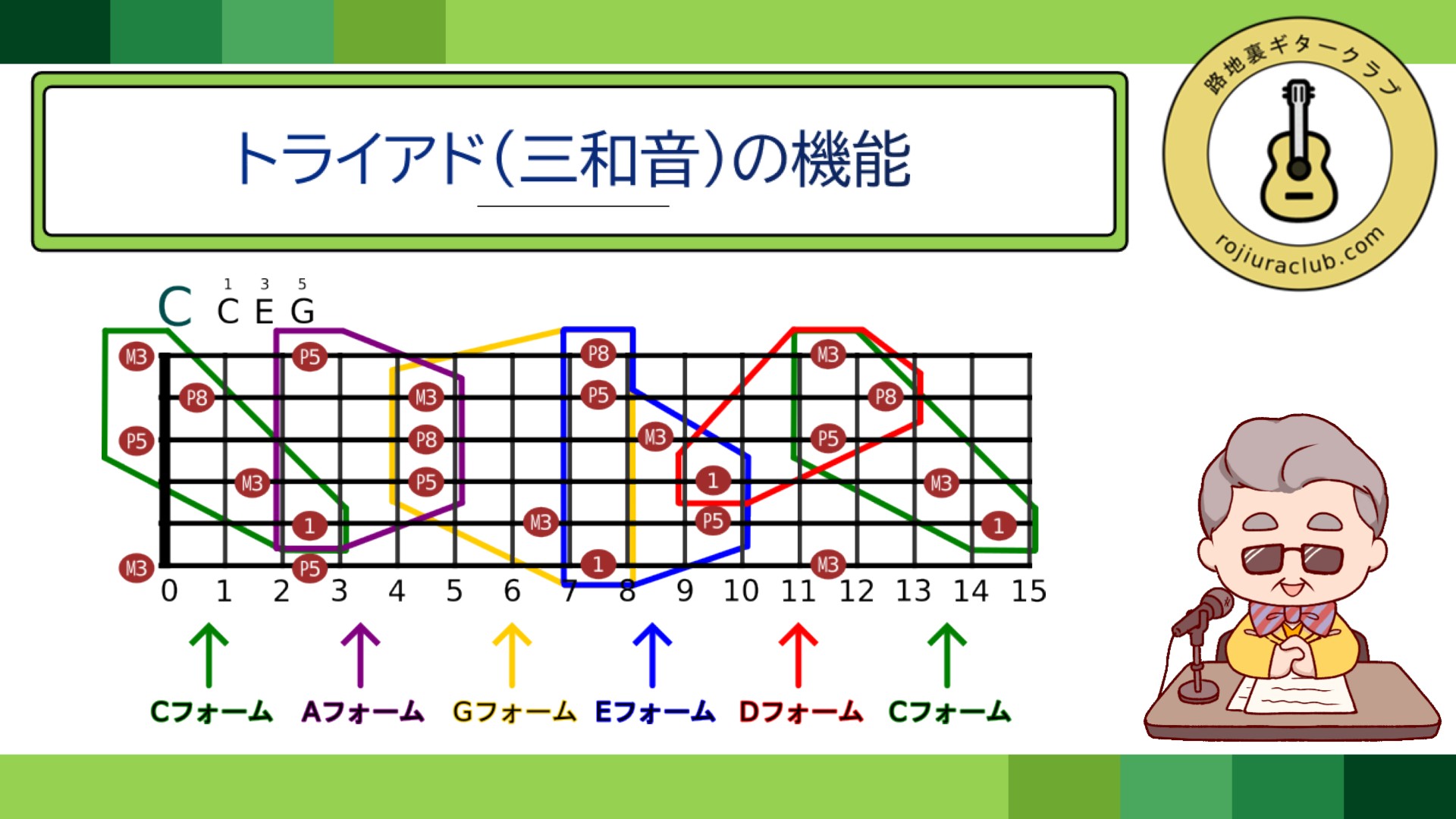 スナップショット019