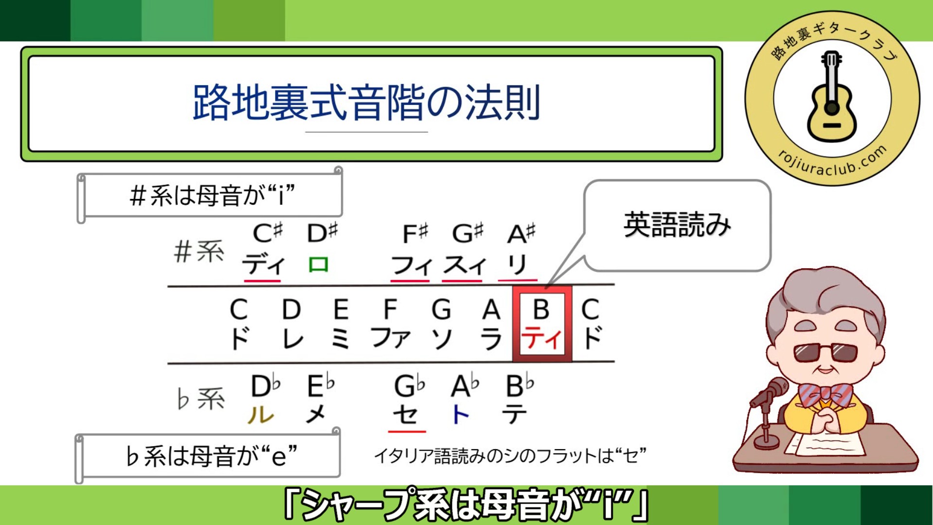 スナップショット004