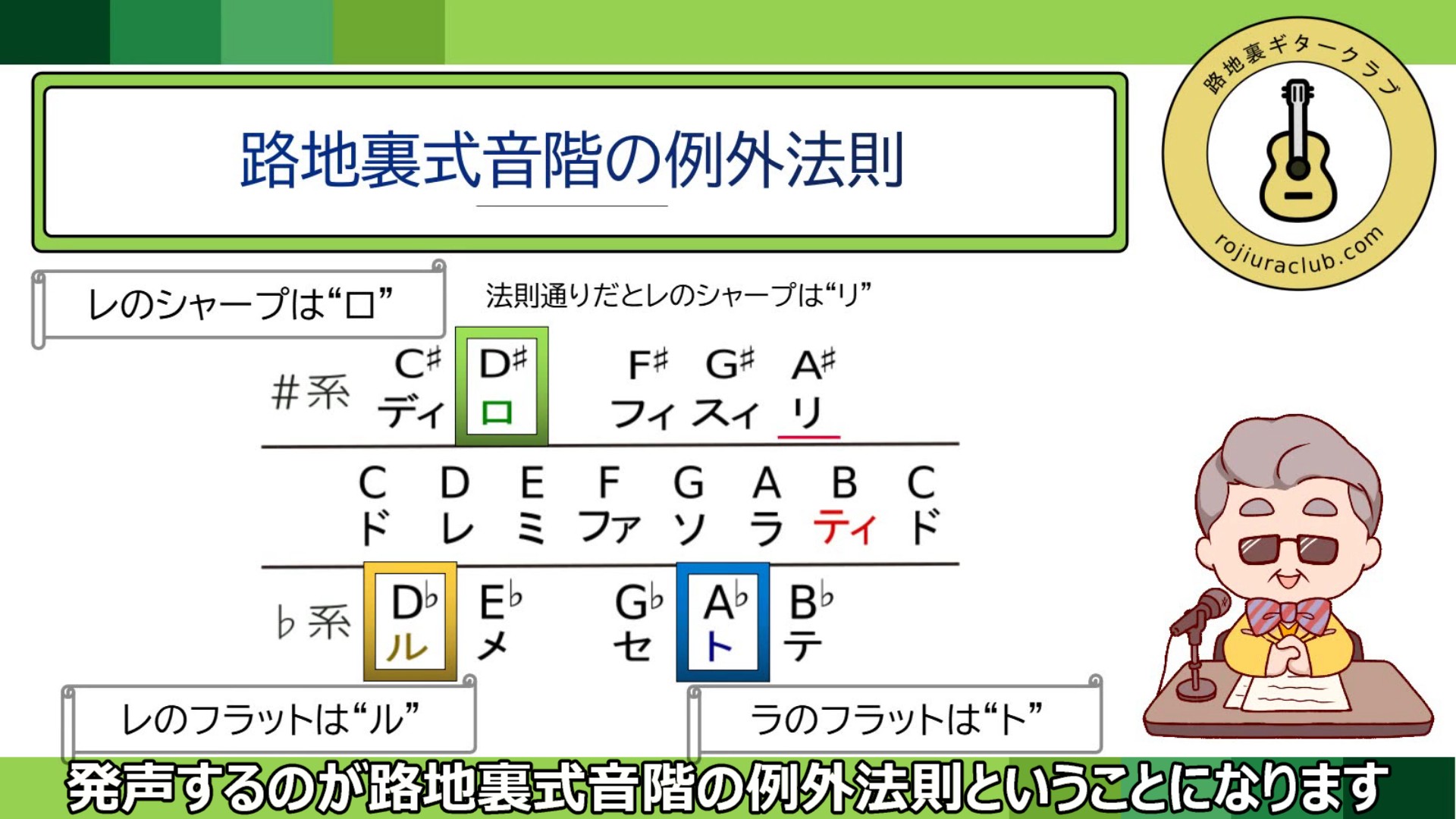 スナップショット005